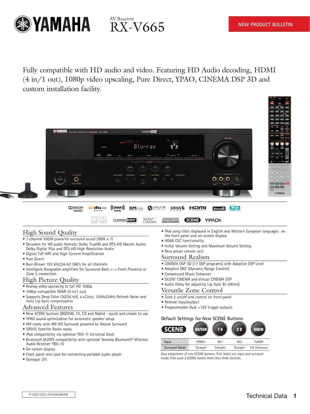 Rxv665 Manual